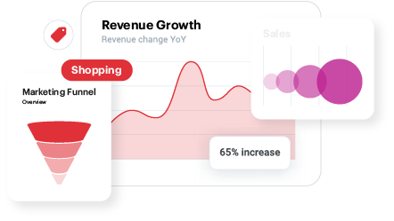 Data Driven Marketing