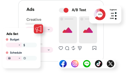 CRM and Ads